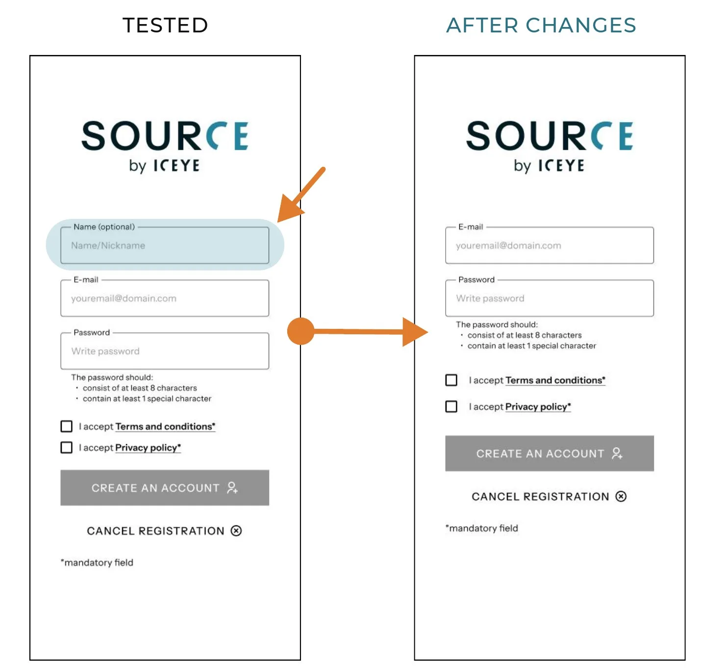 Sign-up screen – tested version and version after changes