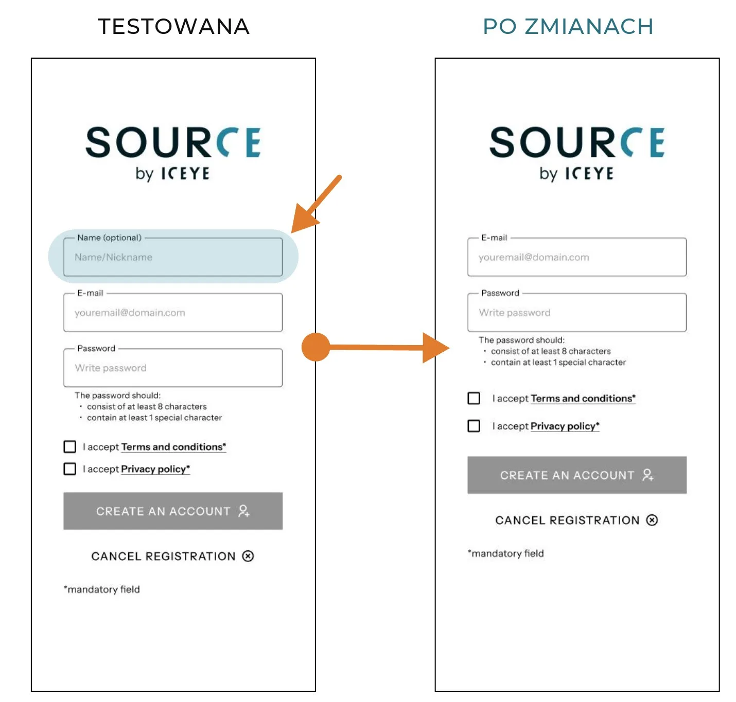 Ekran rejestracji – wersja testowana i wersja po zmianach